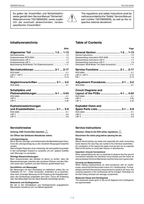 Сервисная инструкция GRUNDIG RCD-8300
