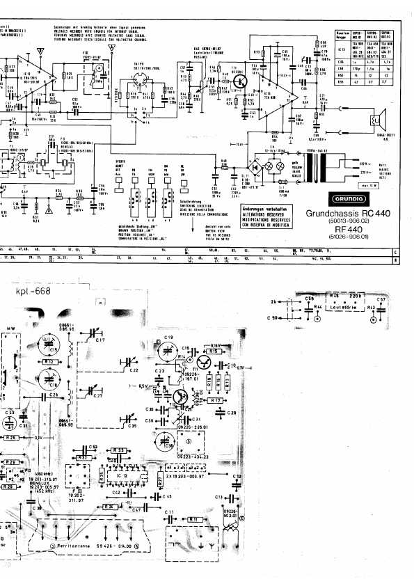 Сервисная инструкция Grundig RF440