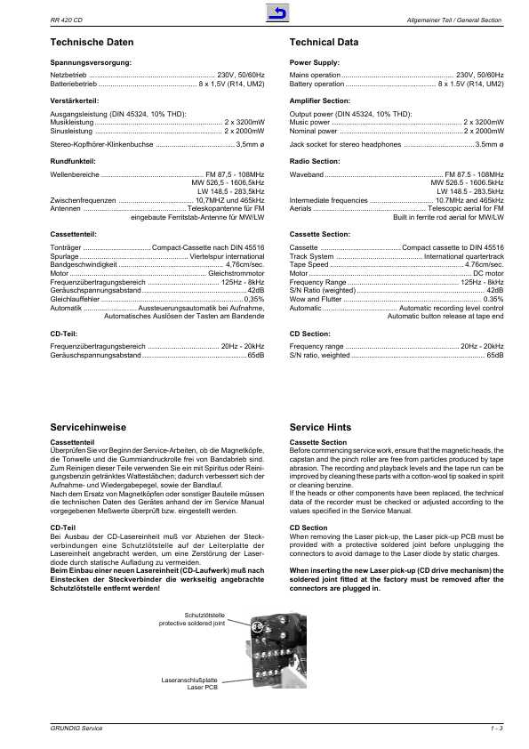 Сервисная инструкция Grundig RR-420CD