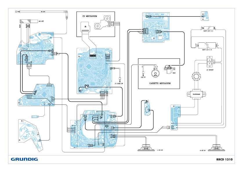 Сервисная инструкция Grundig RRCD-1310