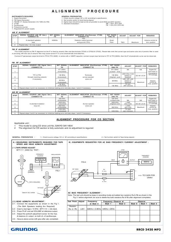 Сервисная инструкция Grundig RRCD-2420MP3