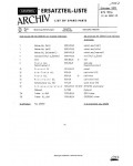 Сервисная инструкция Grundig RTV701