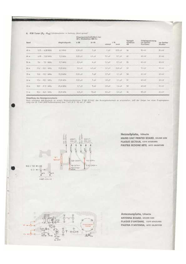 Сервисная инструкция Grundig SATELLIT 2000