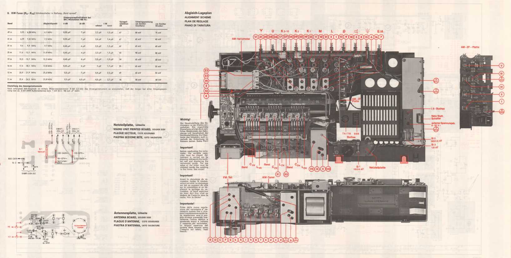 Сервисная инструкция Grundig SATELLIT-2100