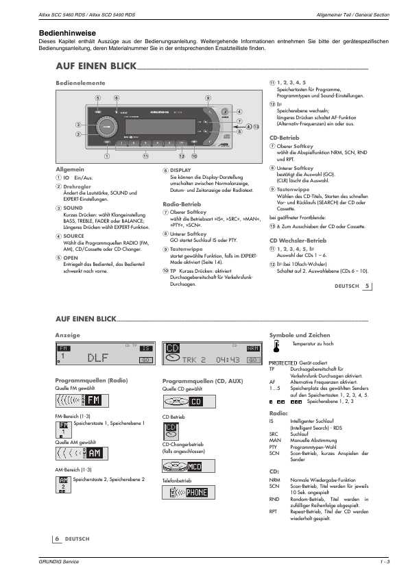 Сервисная инструкция Grundig SCC-5460RDS, SCD-5490RDS ALLIXX