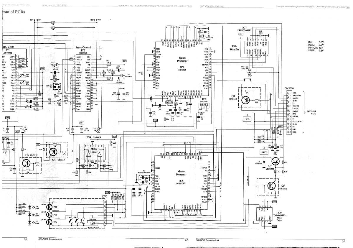 Сервисная инструкция Grundig SCD-1590VD, SCD-3590