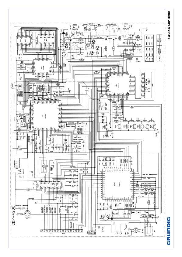 Сервисная инструкция Grundig SQUIXX, CDP-4200