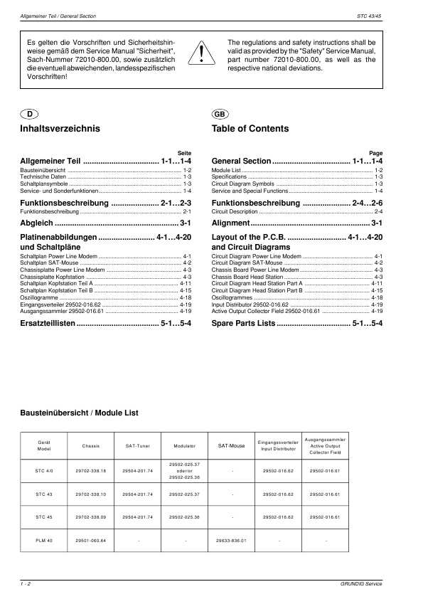 Сервисная инструкция Grundig STC-43, 45