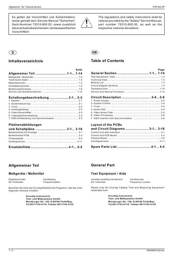 Сервисная инструкция Grundig STR-600