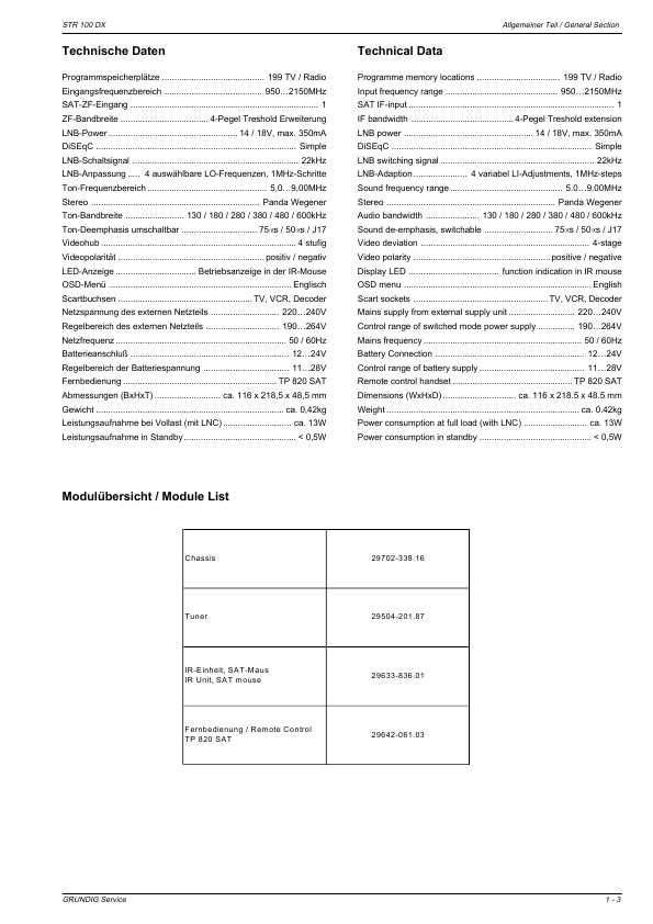 Сервисная инструкция Grundig STR100DX