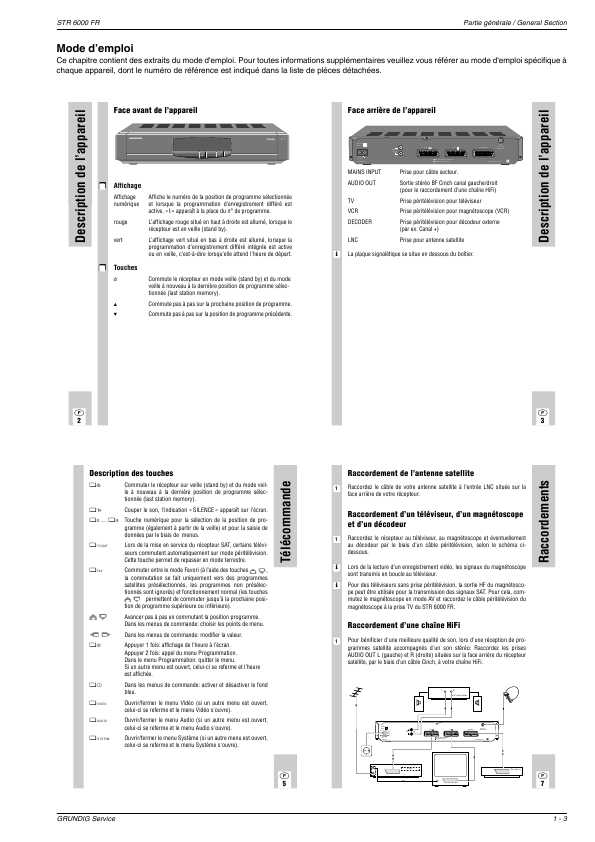 Сервисная инструкция Grundig STR6000FR