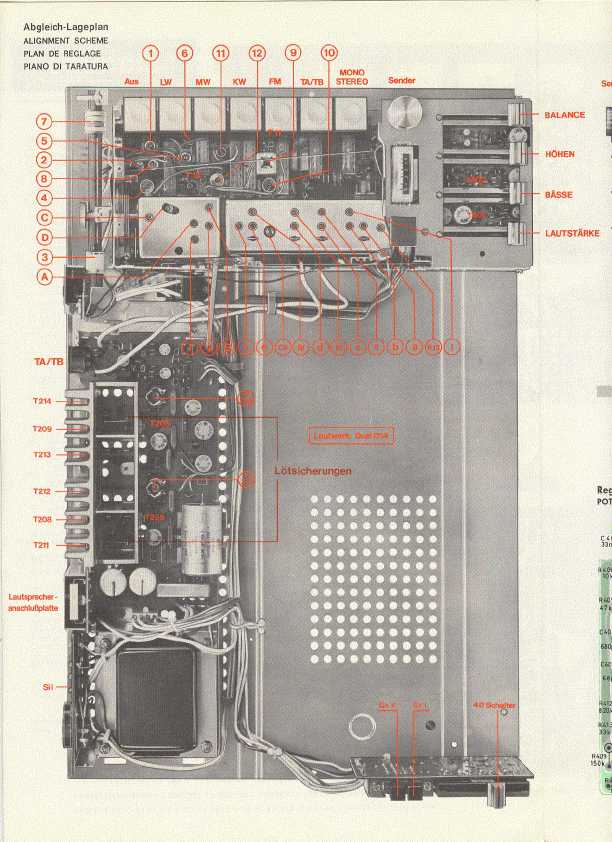 Сервисная инструкция Grundig STUDIO-1600
