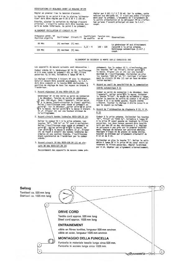 Сервисная инструкция Grundig STUDIO-260