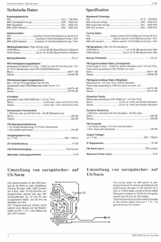 Сервисная инструкция Grundig T304