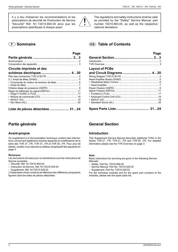 Сервисная инструкция Grundig TVR-3730TEXT, FR