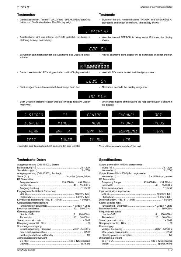 Сервисная инструкция Grundig V14DPLRF