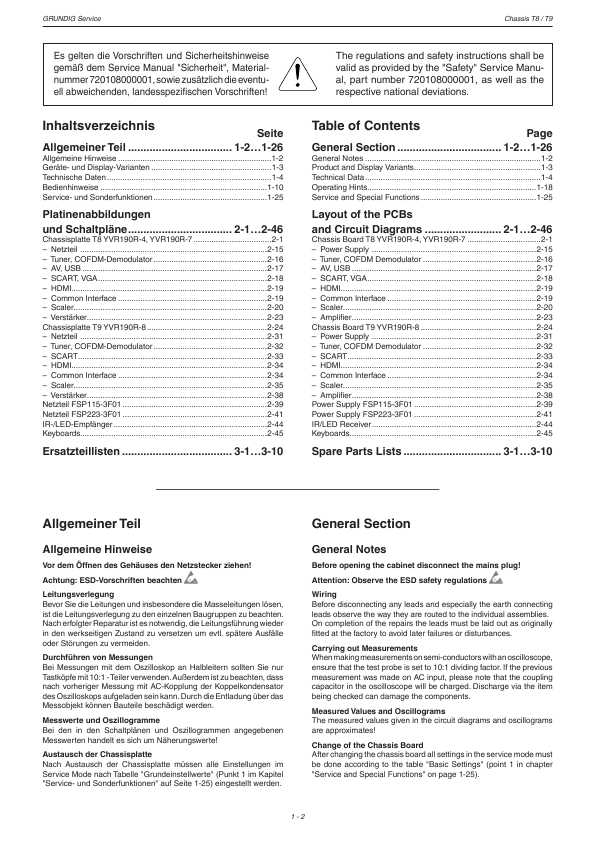 Сервисная инструкция Grundig VISION-3, 4, 6, 9 TORONTO