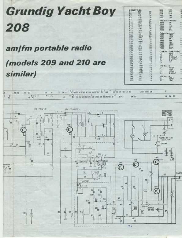 Сервисная инструкция Grundig YACHT BOY 208