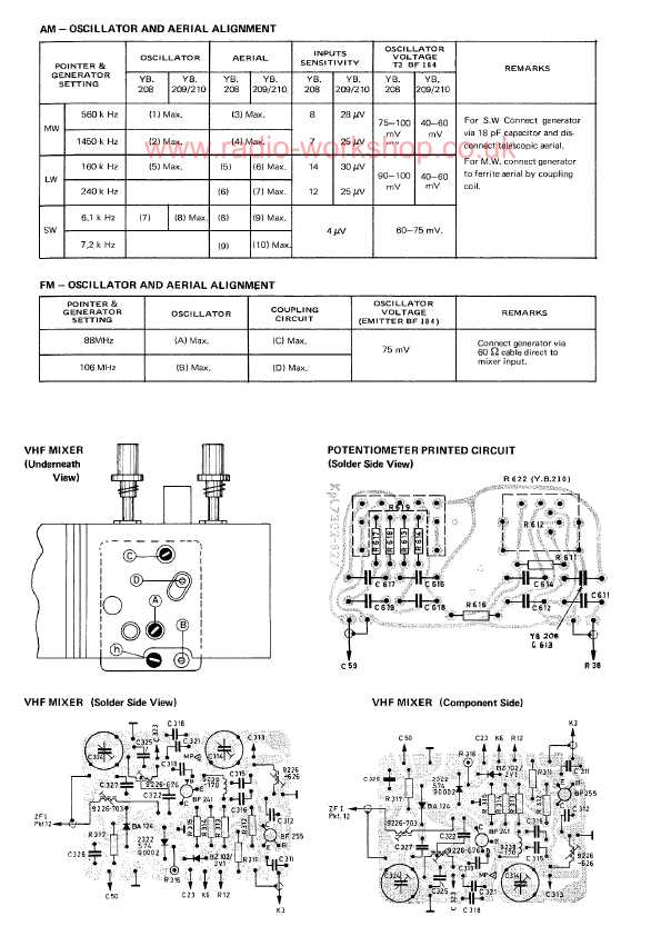 Сервисная инструкция Grundig YACHT BOY 208, 209, 210