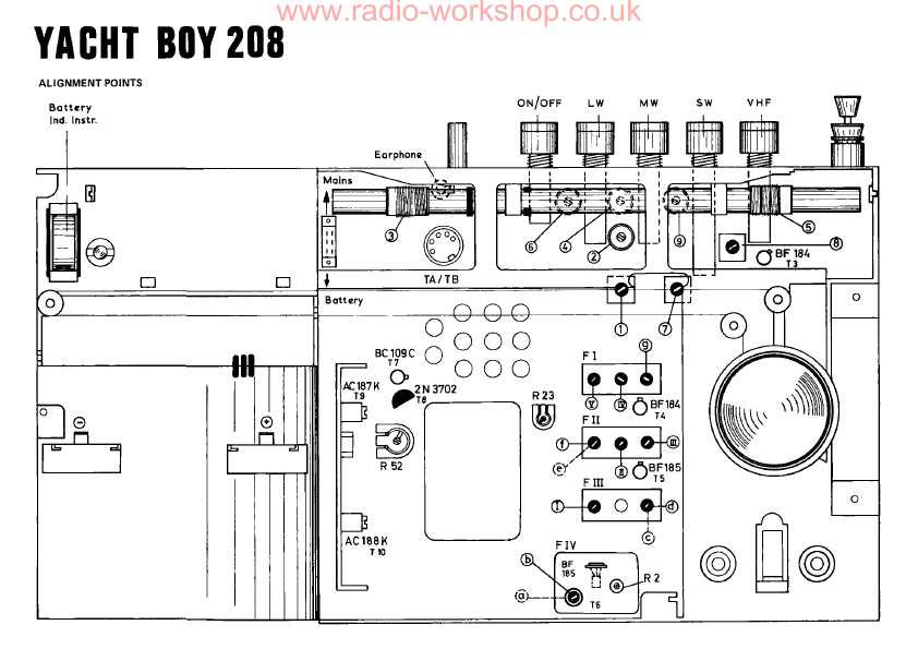 Сервисная инструкция Grundig YACHT BOY 208, 209, 210