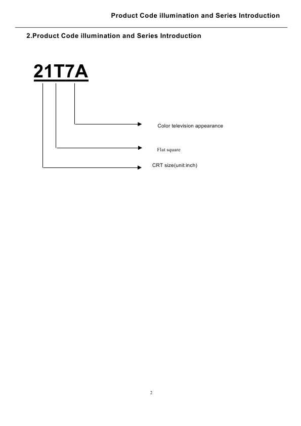Сервисная инструкция Haier 21T7A
