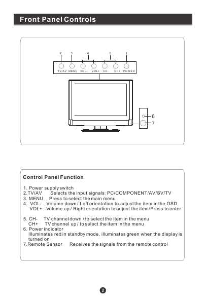 Сервисная инструкция Haier LD2010A