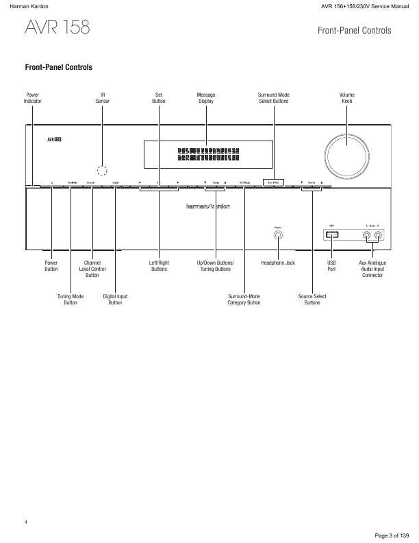 Harman Kardon Avr 156  -  6