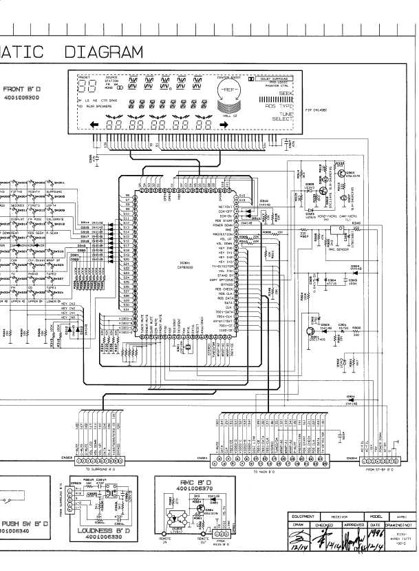 Сервисная инструкция Harman-Kardon AVR-51 (schematic)