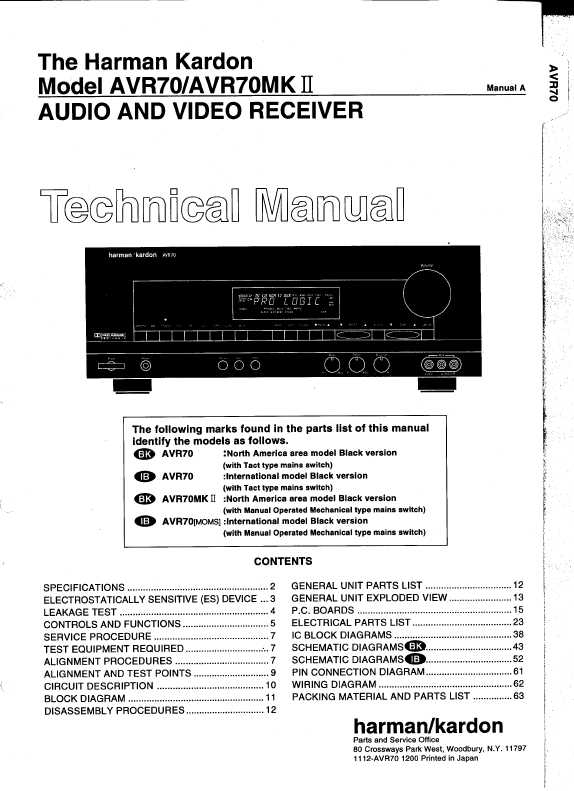 Avr 70  -  7