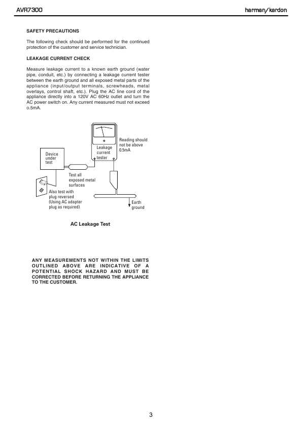 Сервисная инструкция Harman-Kardon AVR-7300