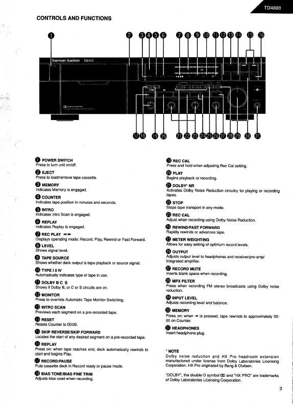 Сервисная инструкция Harman-Kardon TD-4800