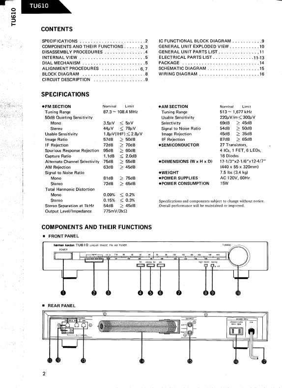 Сервисная инструкция Harman-Kardon TU-610