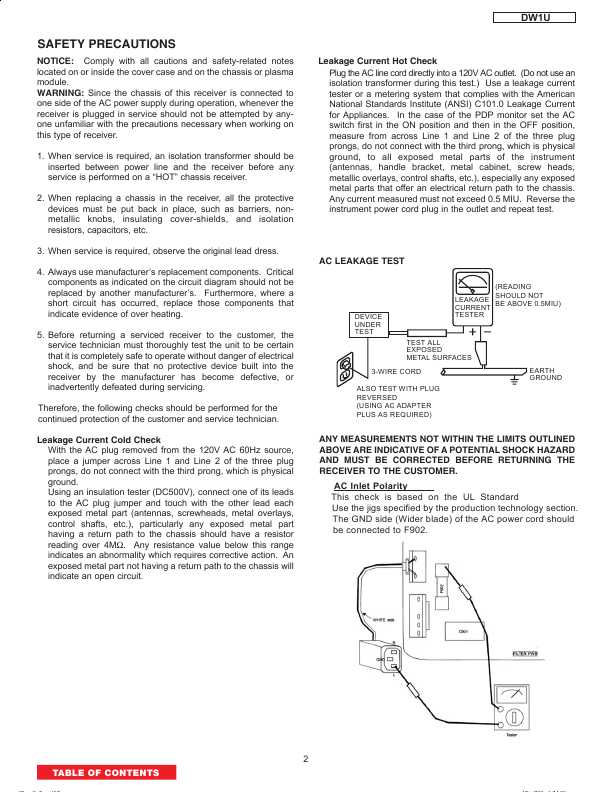 Сервисная инструкция Hitachi 42HDS52, 42HDT52, 42HDX62