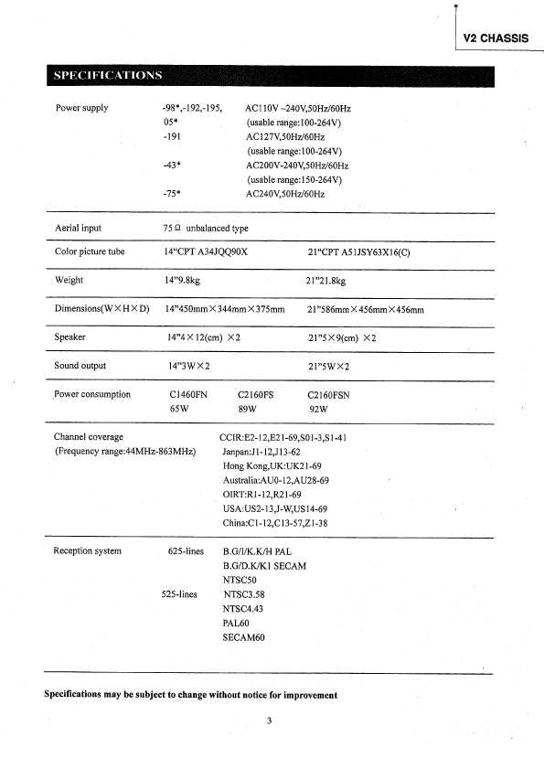 Сервисная инструкция Hitachi C1460FN, C2160FS