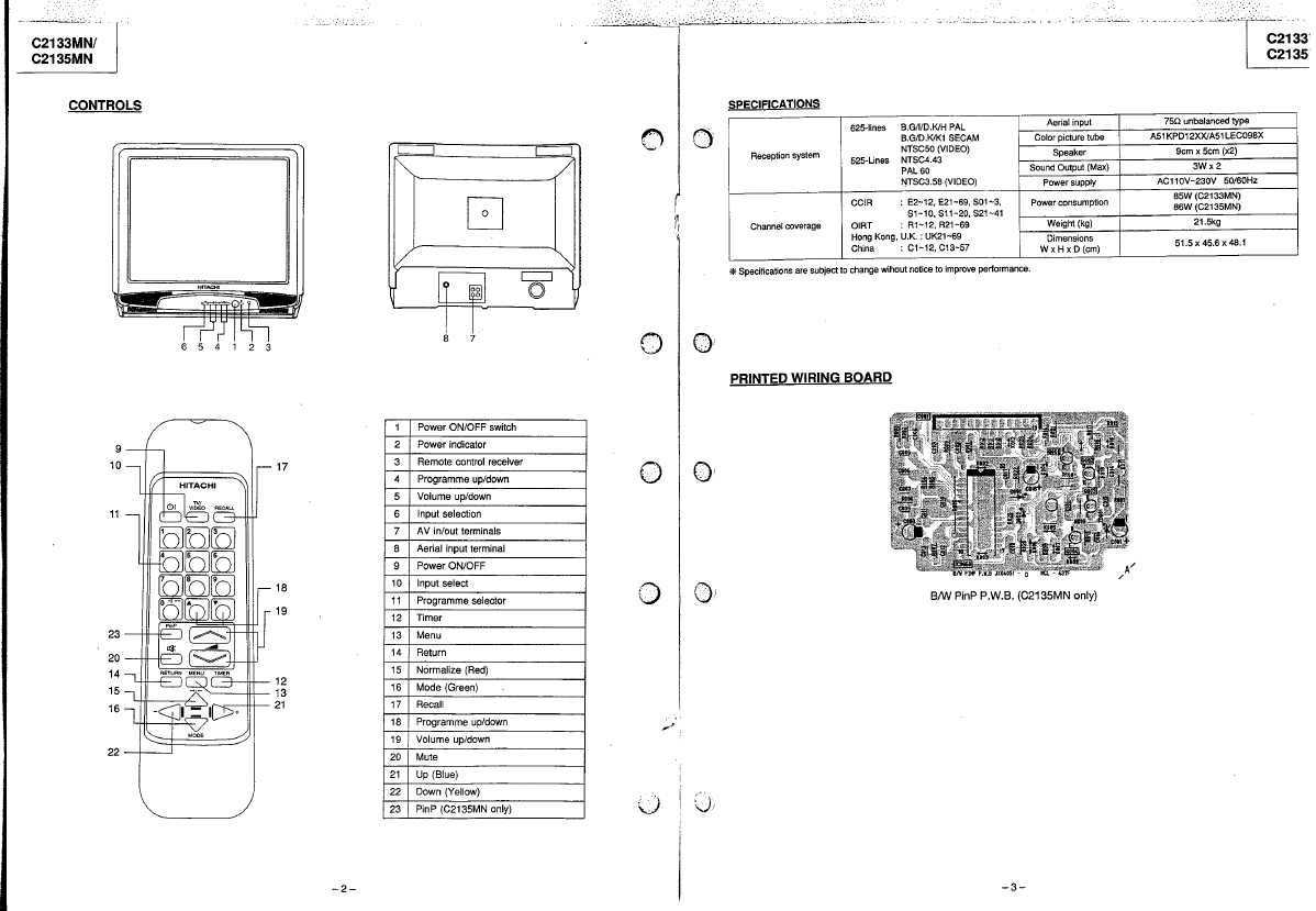 Сервисная инструкция Hitachi C2133MN, C2135MN