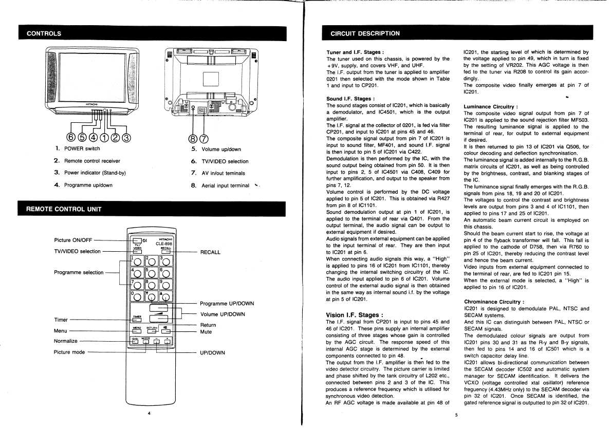 Сервисная инструкция Hitachi CMT-2170