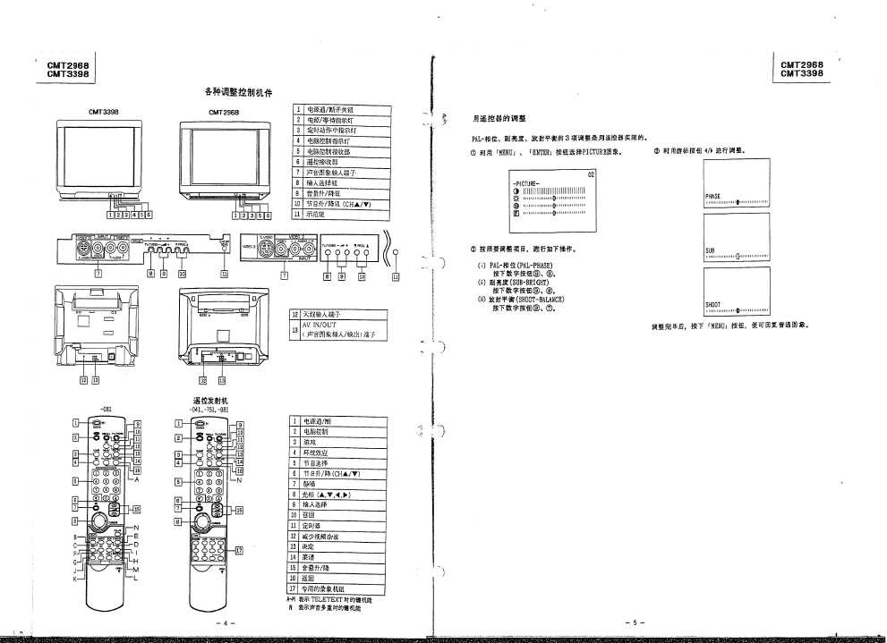 Сервисная инструкция Hitachi CMT-2968, CMT3398