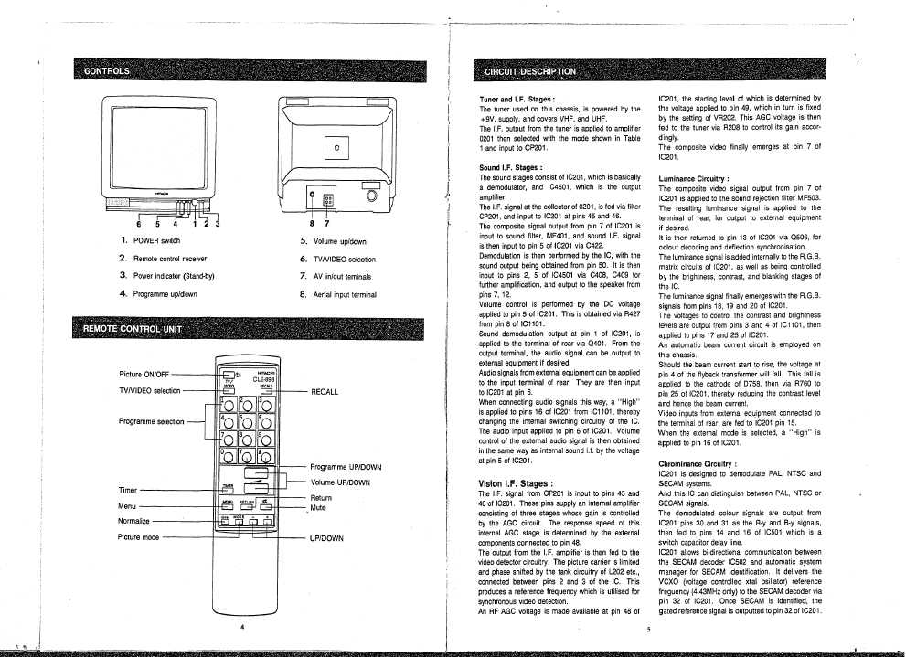 Сервисная инструкция Hitachi CMT1496