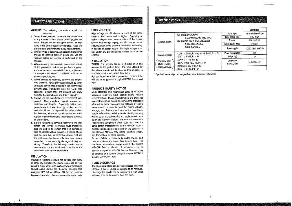 Сервисная инструкция Hitachi CMT2096