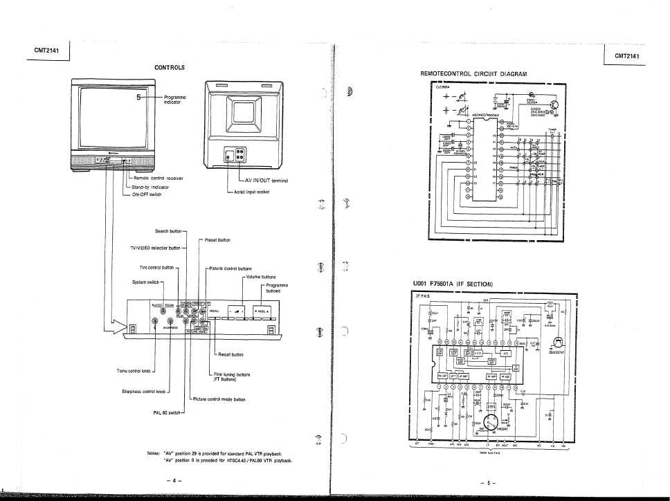Сервисная инструкция Hitachi CMT2141