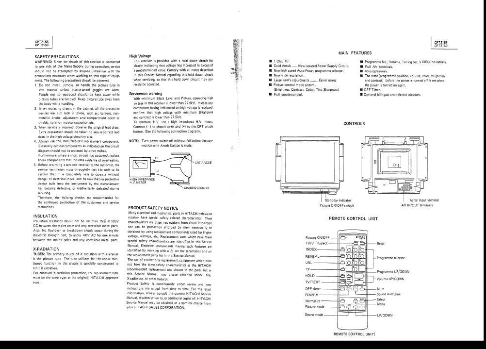 Сервисная инструкция HITACHI CMT2156, CPT2159