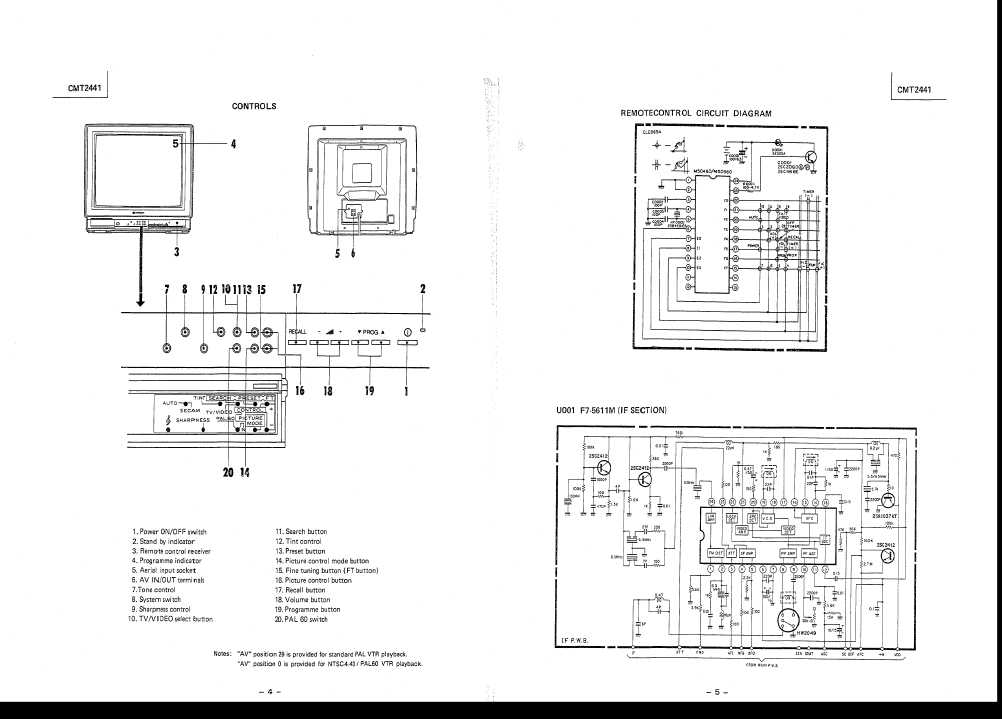 Сервисная инструкция HITACHI CMT2441