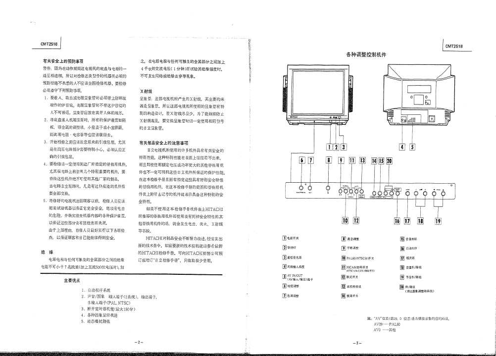 Сервисная инструкция HITACHI CMT2518
