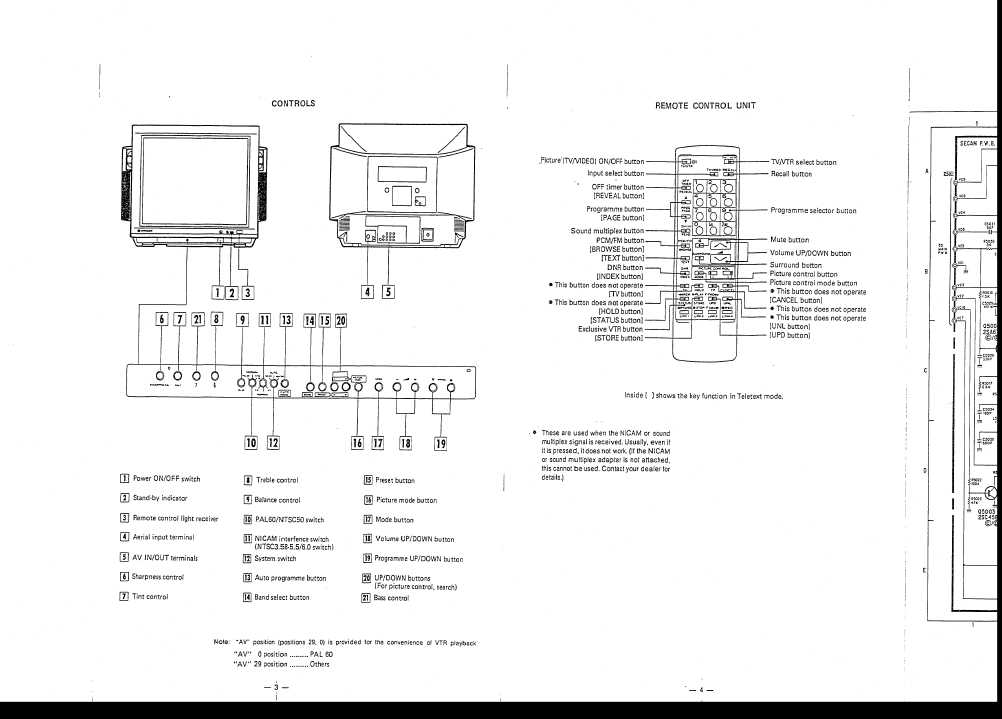 Сервисная инструкция HITACHI CMT2519, CMT2719, CMT2919