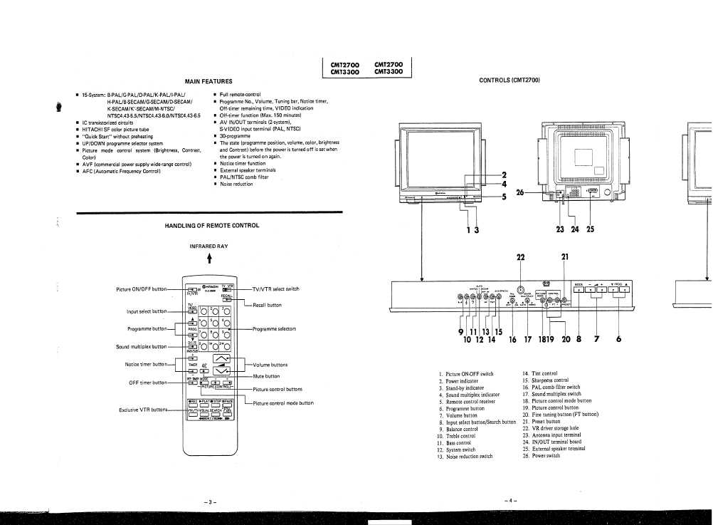 Сервисная инструкция HITACHI CMT2700, CMT3300