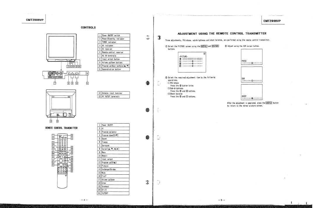 Сервисная инструкция Hitachi CMT2998VP