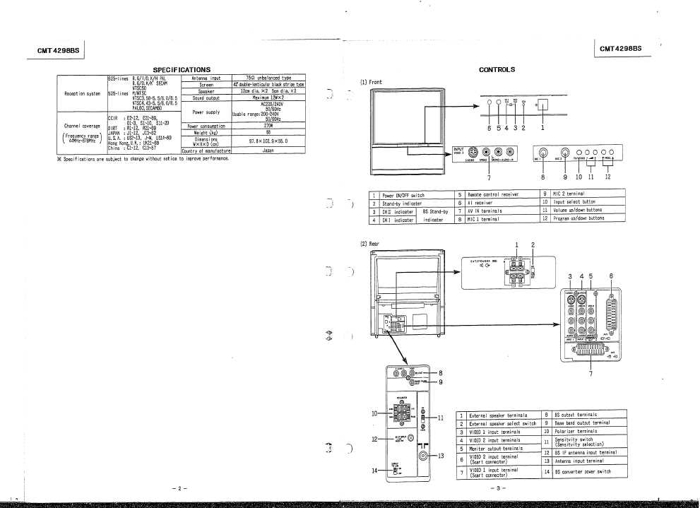 Сервисная инструкция Hitachi CMT4298BS