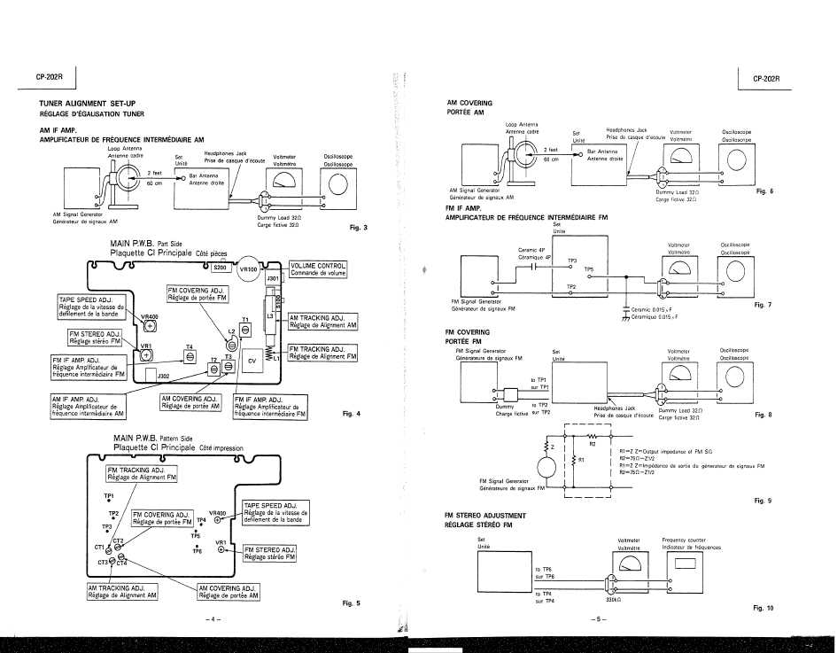 Сервисная инструкция Hitachi CP-202R