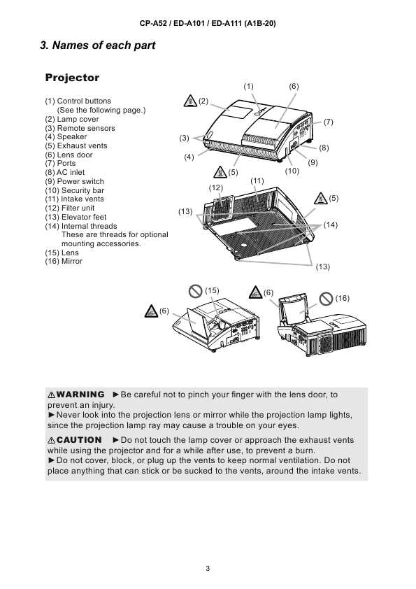 Сервисная инструкция HITACHI CP-A52