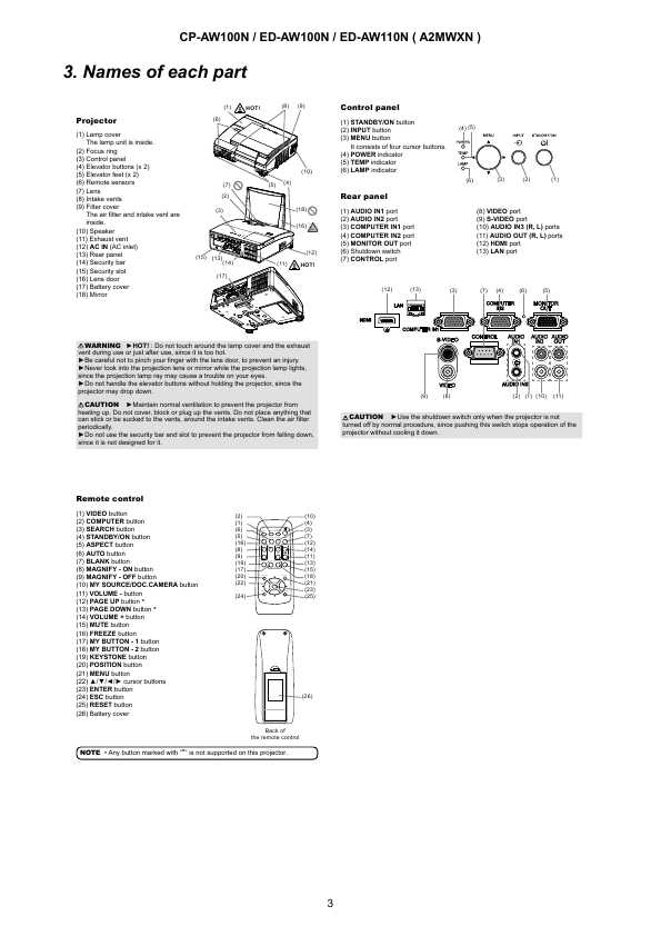 Сервисная инструкция Hitachi CP-AW100N, ED-AW100N, ED-AW110N